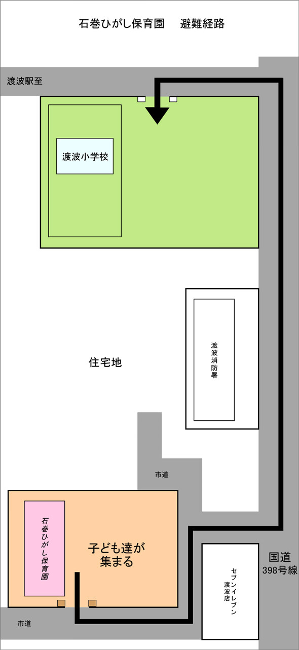 石巻ひがし保育園　避難経路